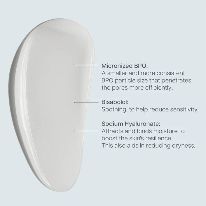 Face Reality® Advanced Acne Med