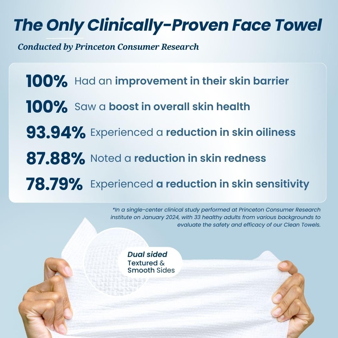 Clean Skin Club Towels