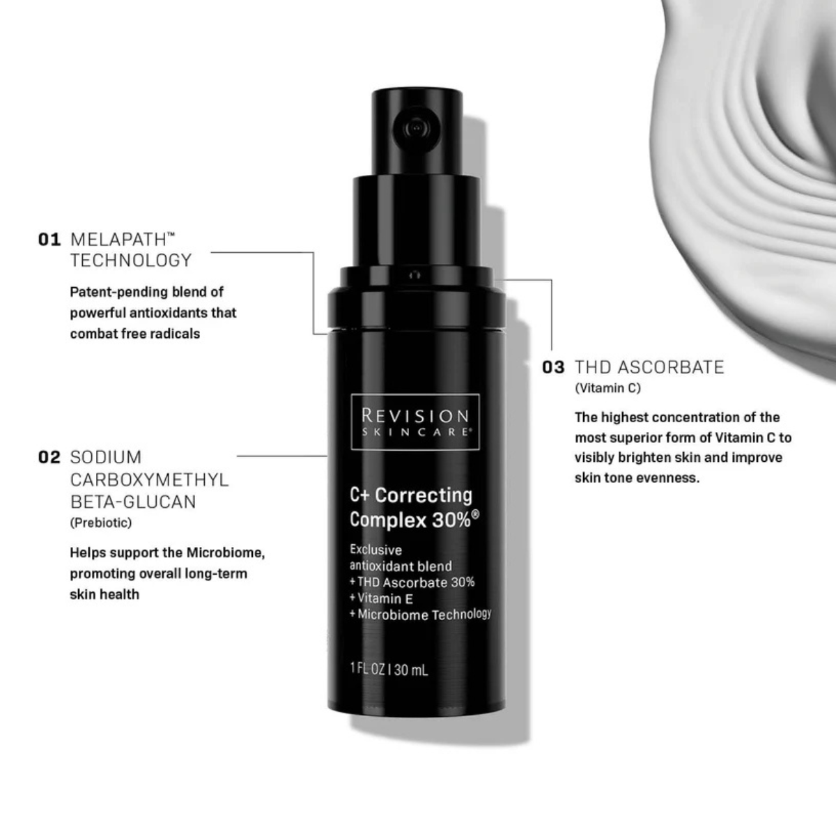 Revision® C+ Correcting Complex 30%™