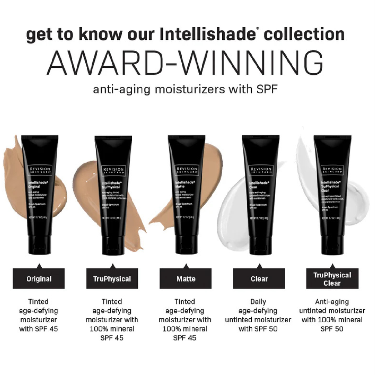 Revision® Intellishade® Original