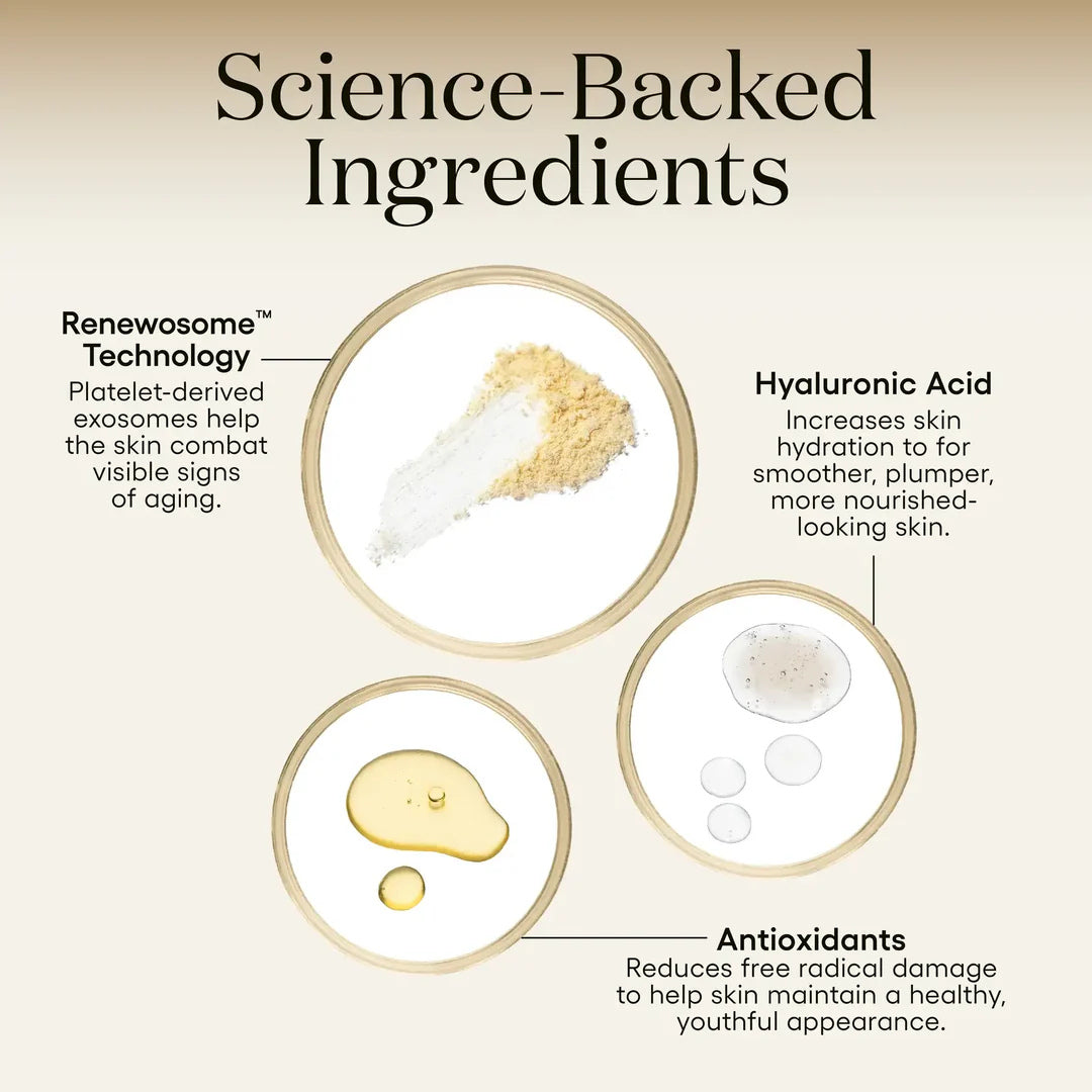 (plated)™ Skin Science INTENSE Serum