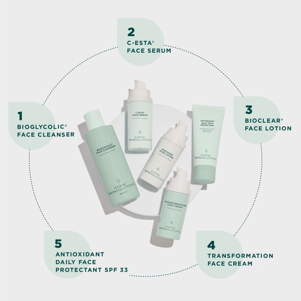 Jan Marini Skin Care Management System®